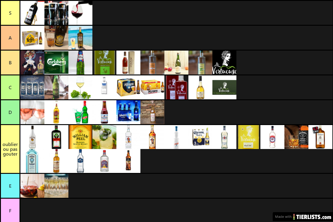 tier liste alcool