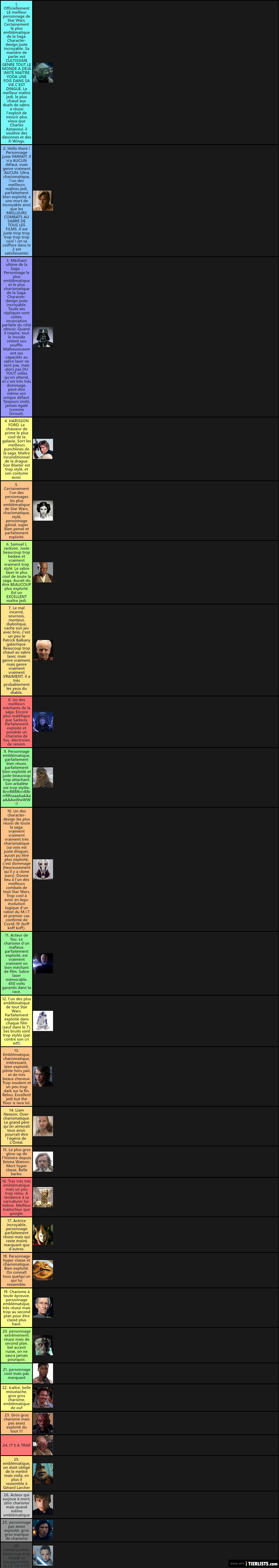 TIER LISTE DES DIEUX DE STAR WARS