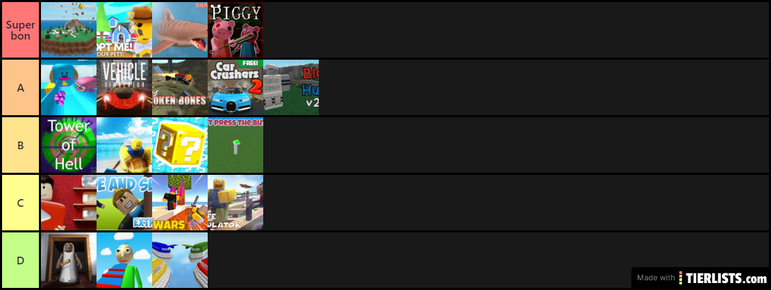 tier liste