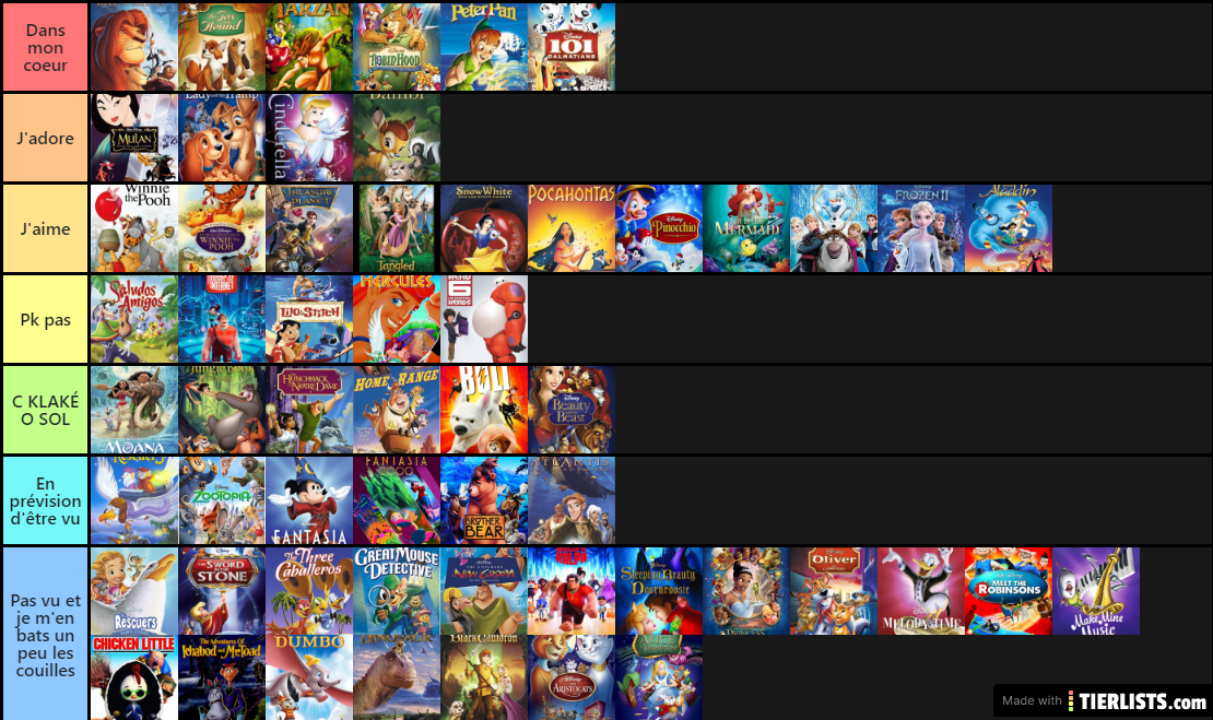 tier liste disney