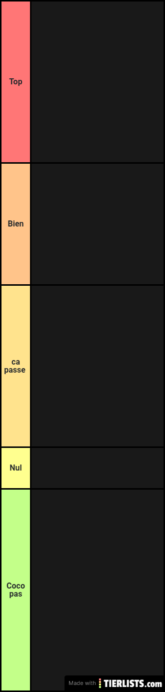 Tier liste dysney