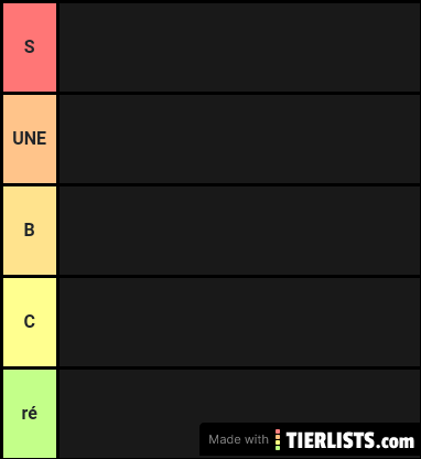 Tier liste jeux mobile