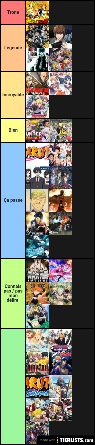 Tier liste manga 2
