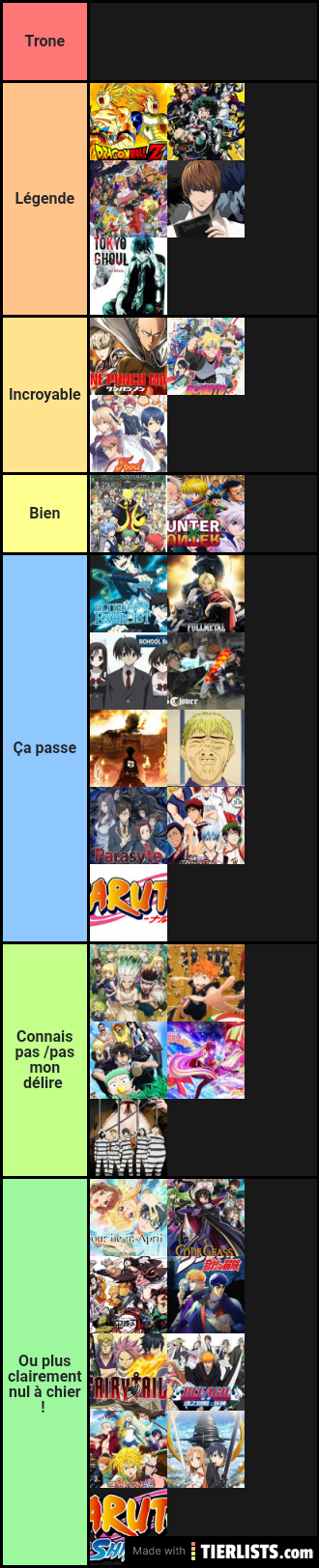 Tier liste manga