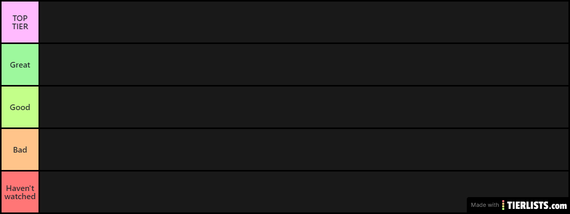 Tier Ranking Your Favourite Anime