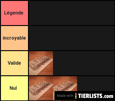 Tierd list