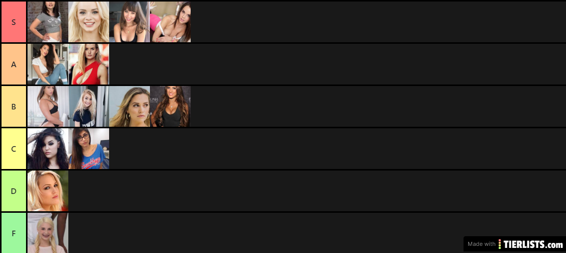 Tierlist