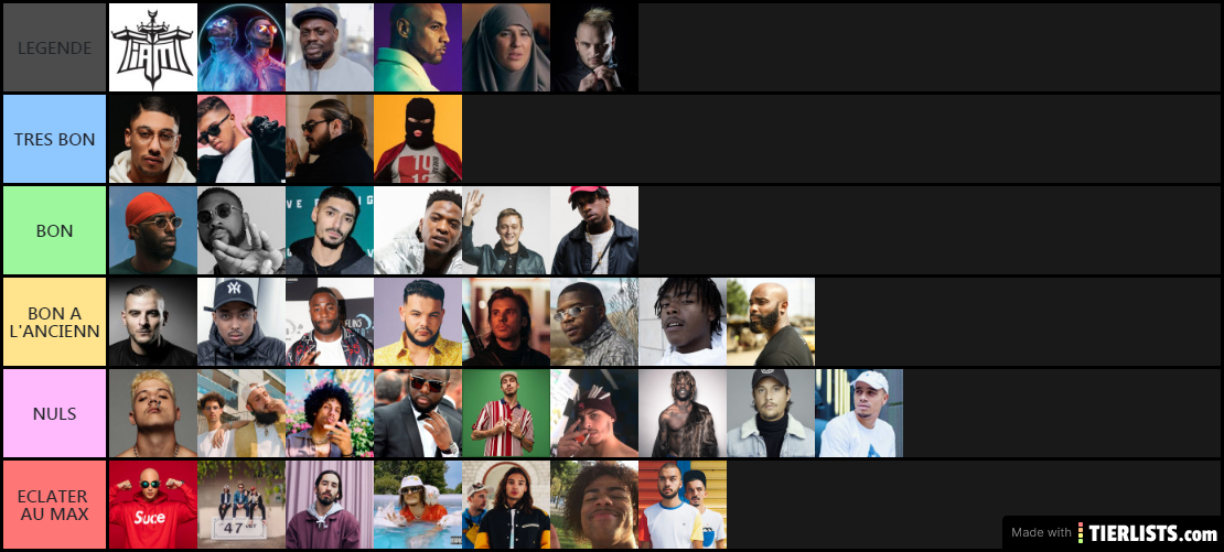 TIERLIST