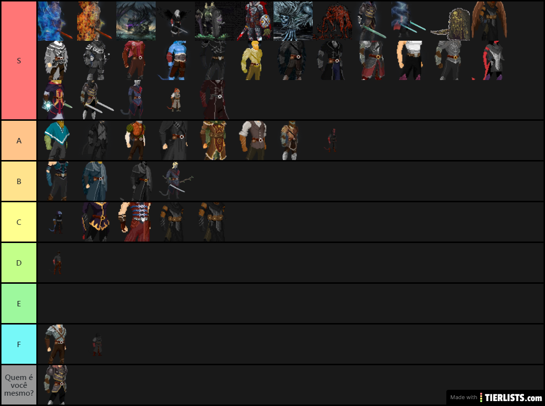 Tierlist