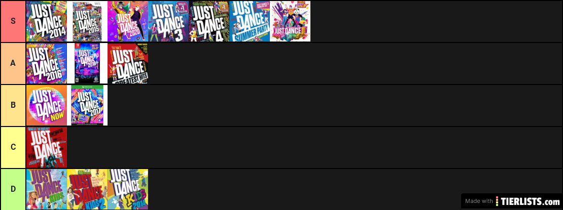 tierlist