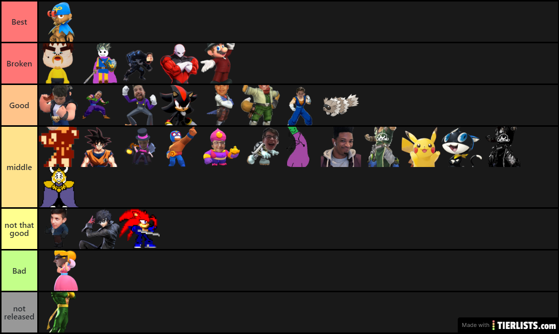 tierlist