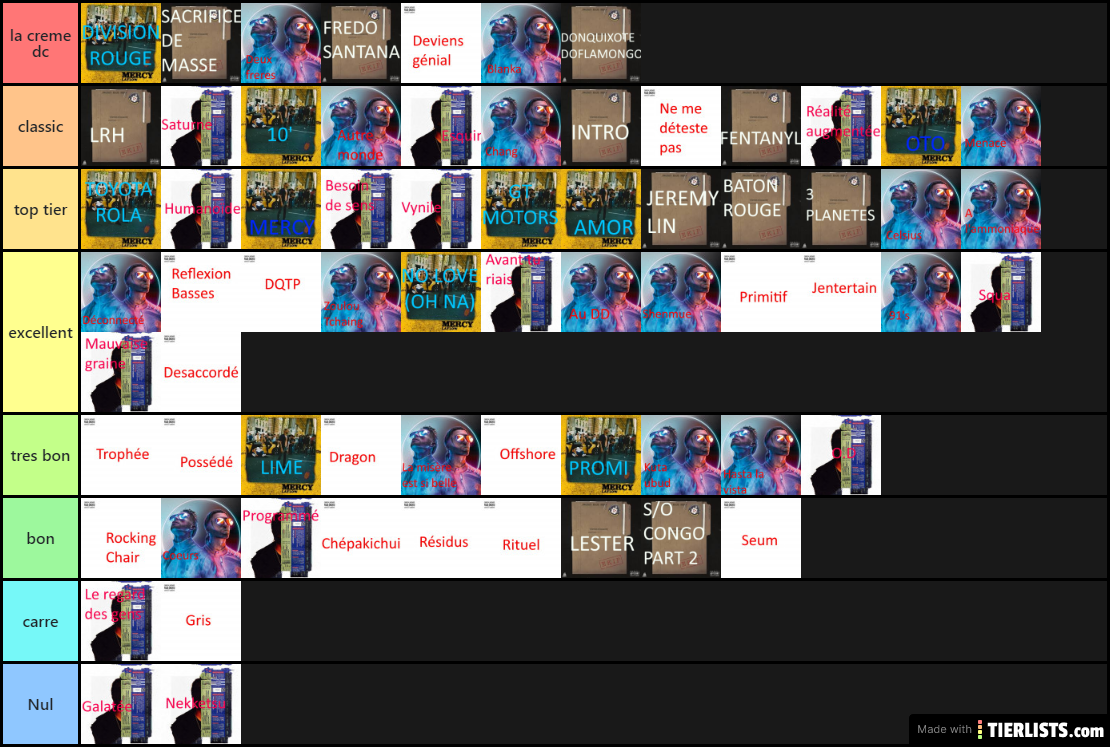 Tierlist albums rap fr depuis 2010