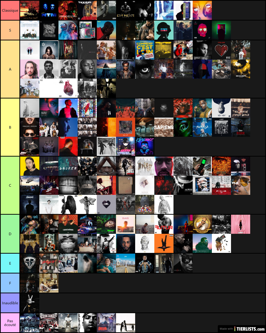 Tierlist albums rap fr