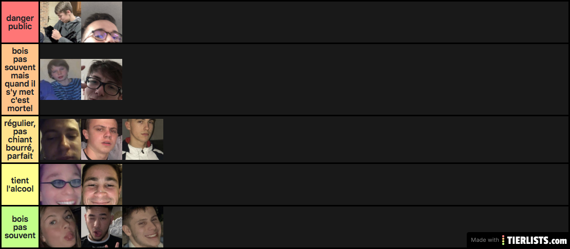 tierlist alcool