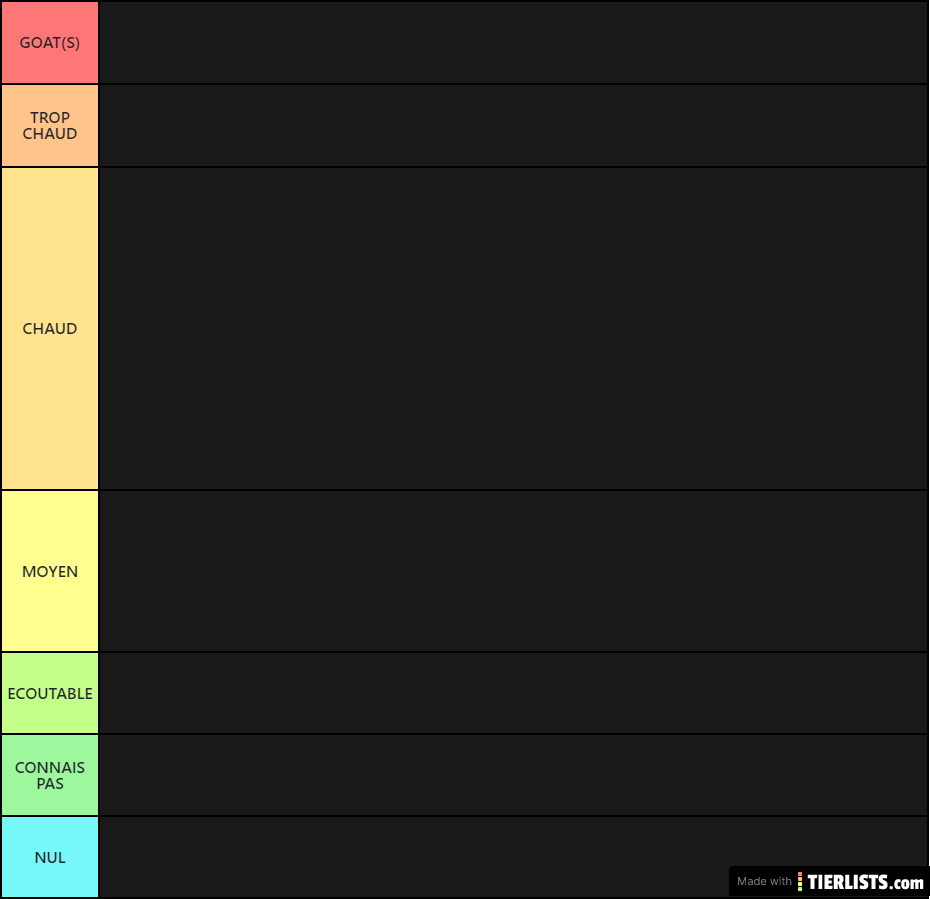 tierlist alex