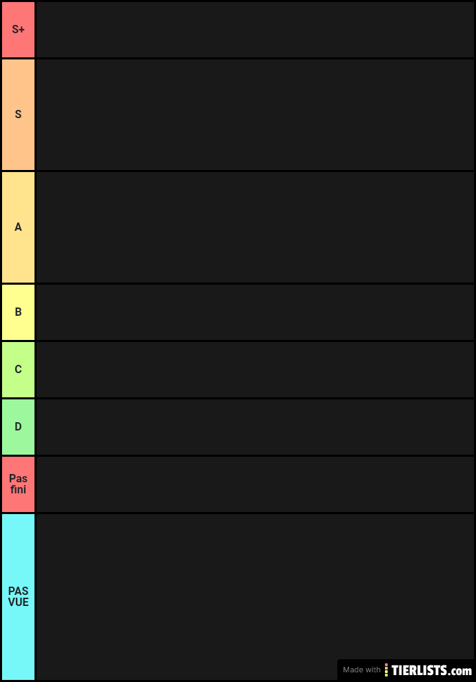 Tierlist anime