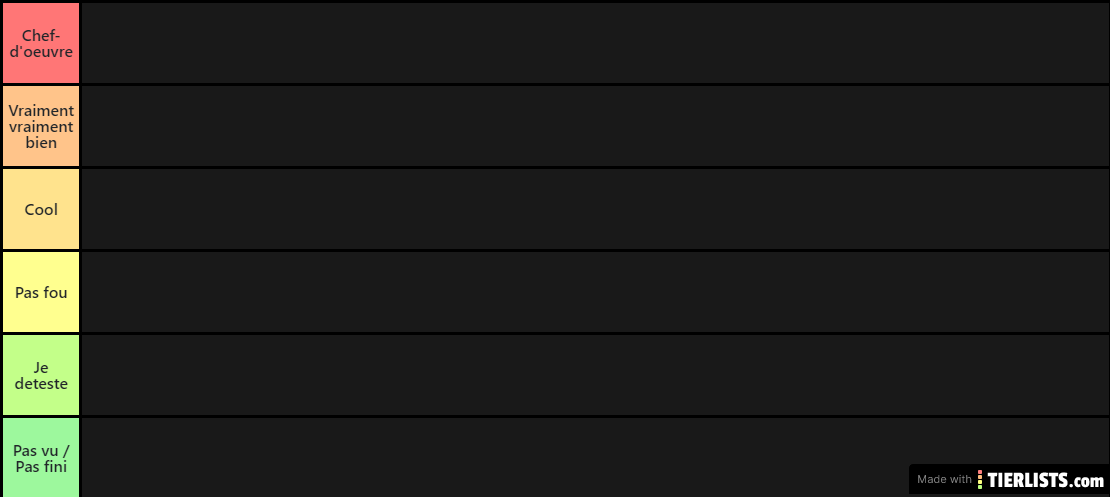 tierlist animé