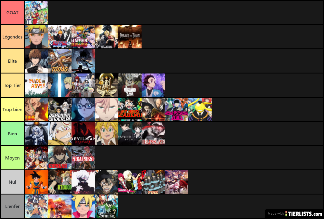 Tierlist Animés/Mangas/Webtoon