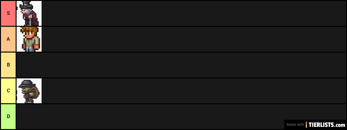 tierlist