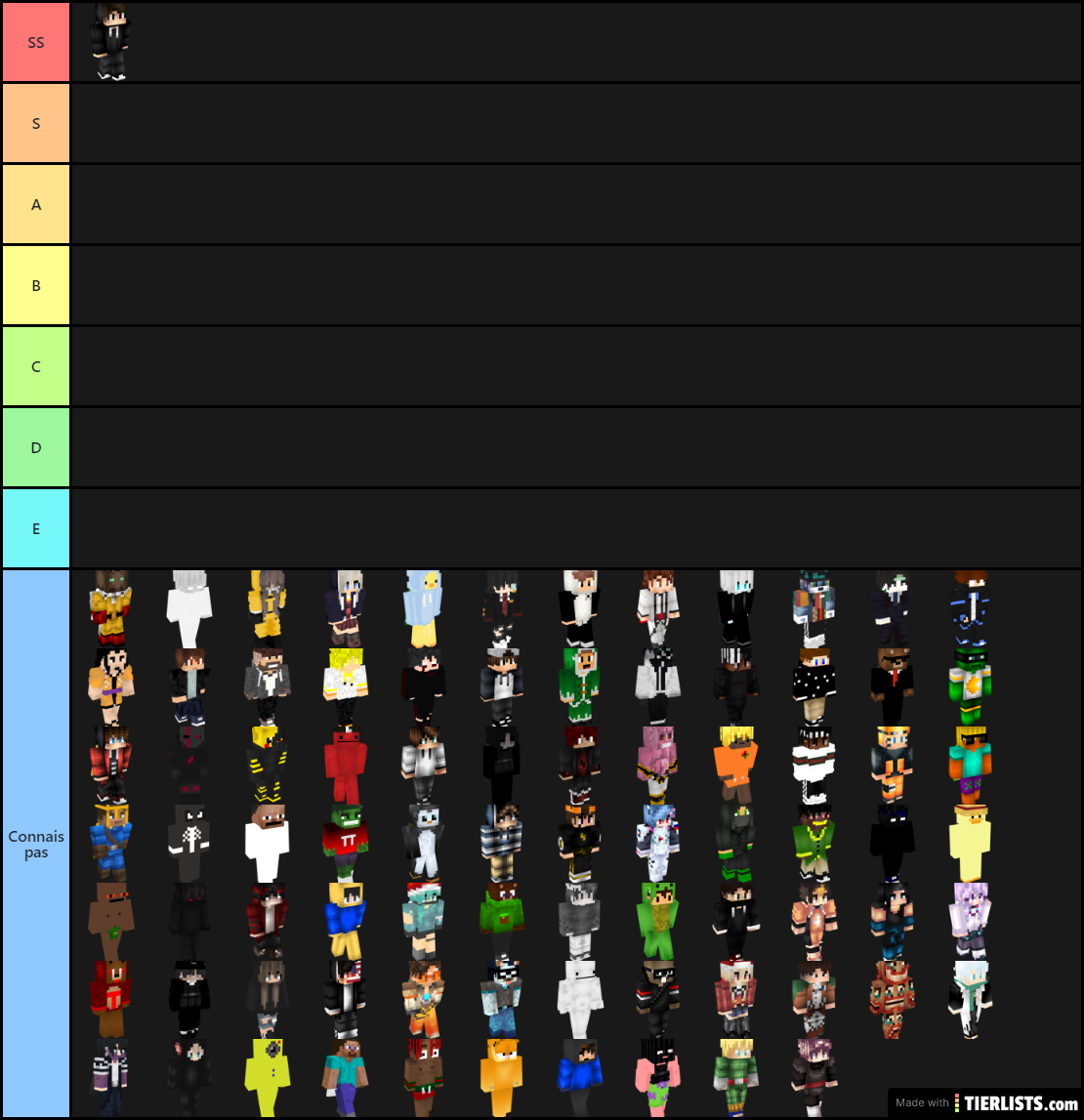 TierList
