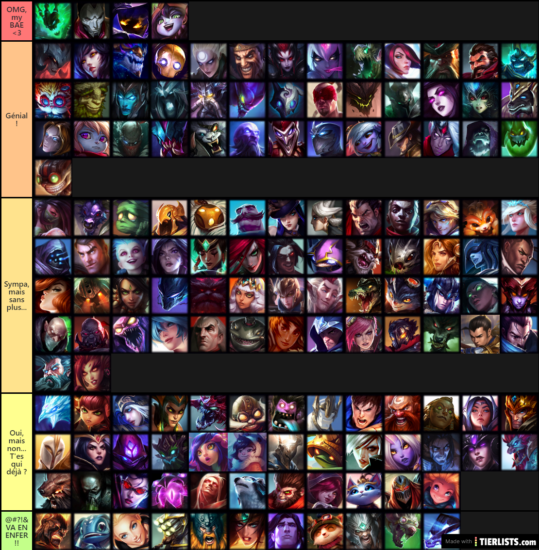 Tierlist Champ