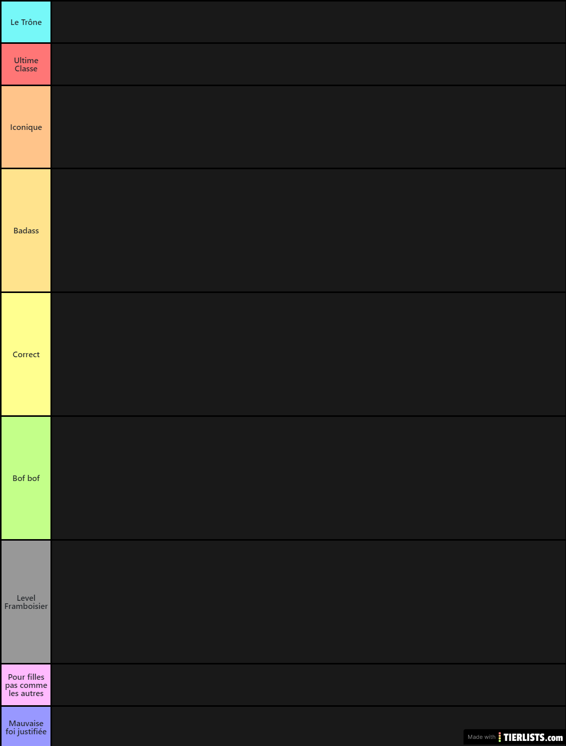 Tierlist Champions