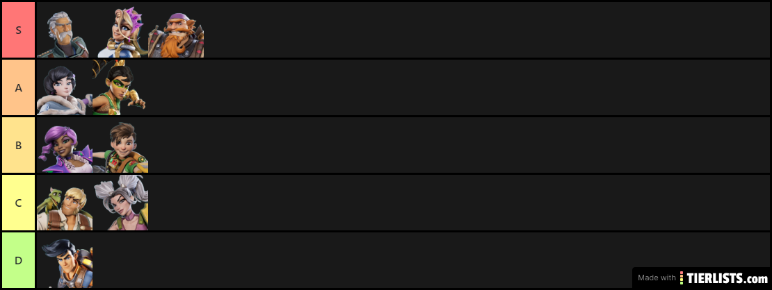 TIERLIST COMPETITIVE V1