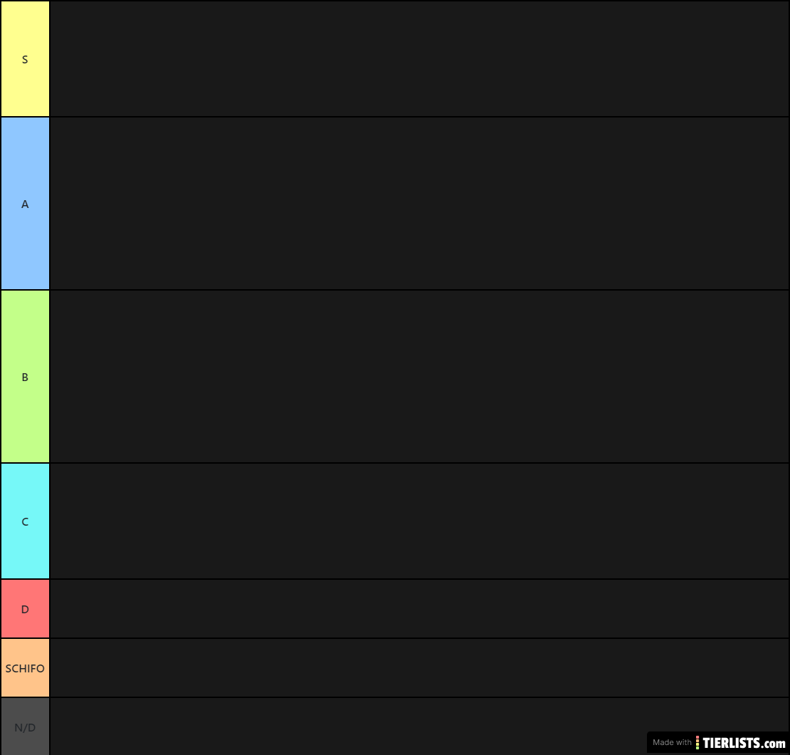 Tierlist Db Live