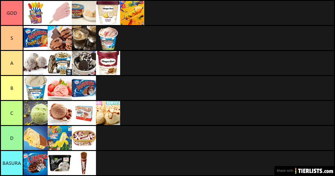 TIERLIST DE HELADOS DEFINITIVA