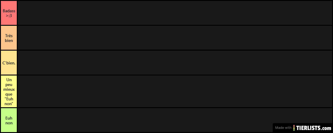 TierList de nos potes :D