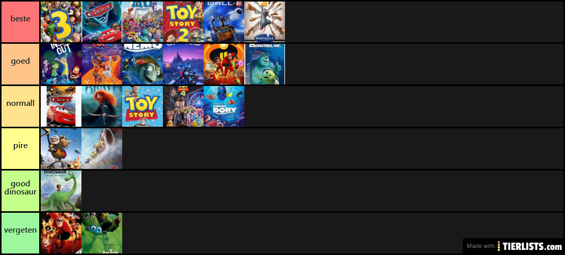 tierlist disney tsum tsum is cool