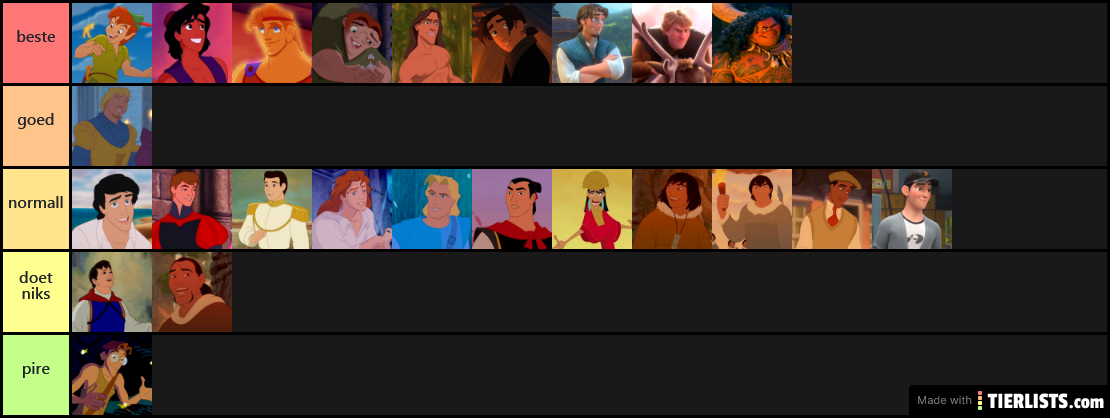 tierlist disney tsum tsum is cool