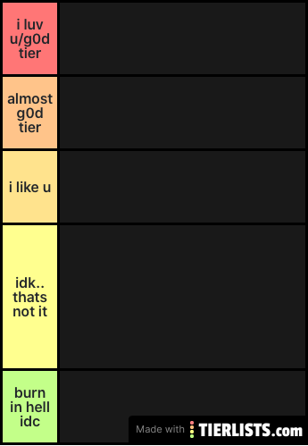 tierlist