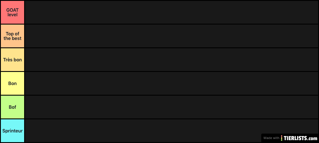 tierlist f