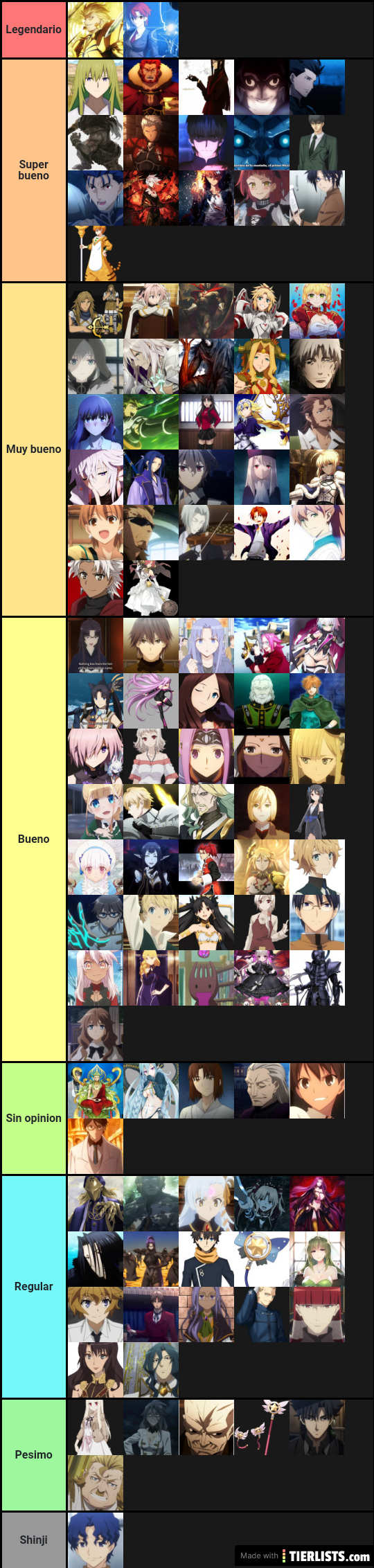 Tierlist fate