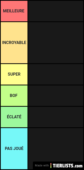 TIERLIST FORTNITE SEASONS