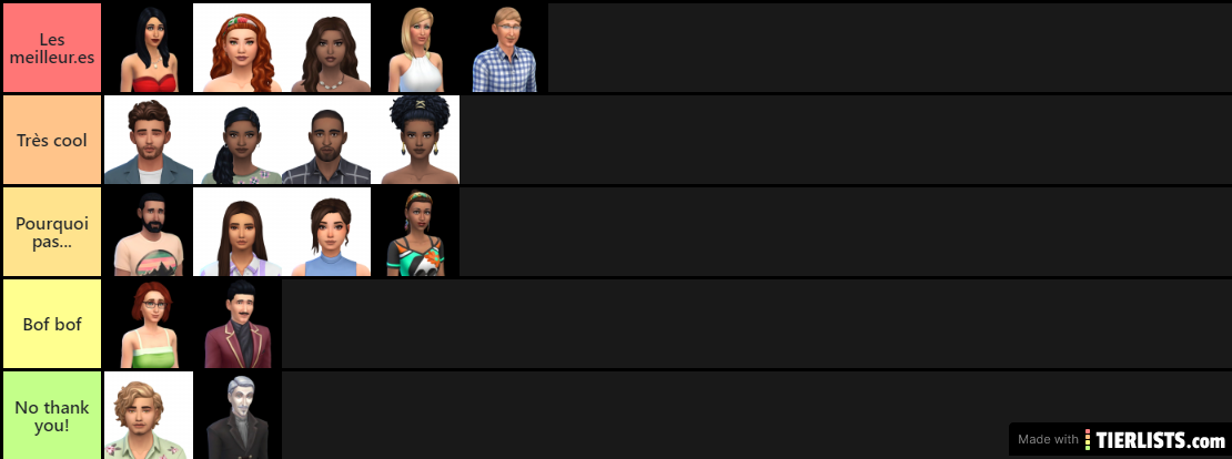 tierlist kpands