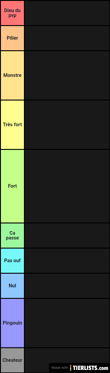 Tierlist lhoban