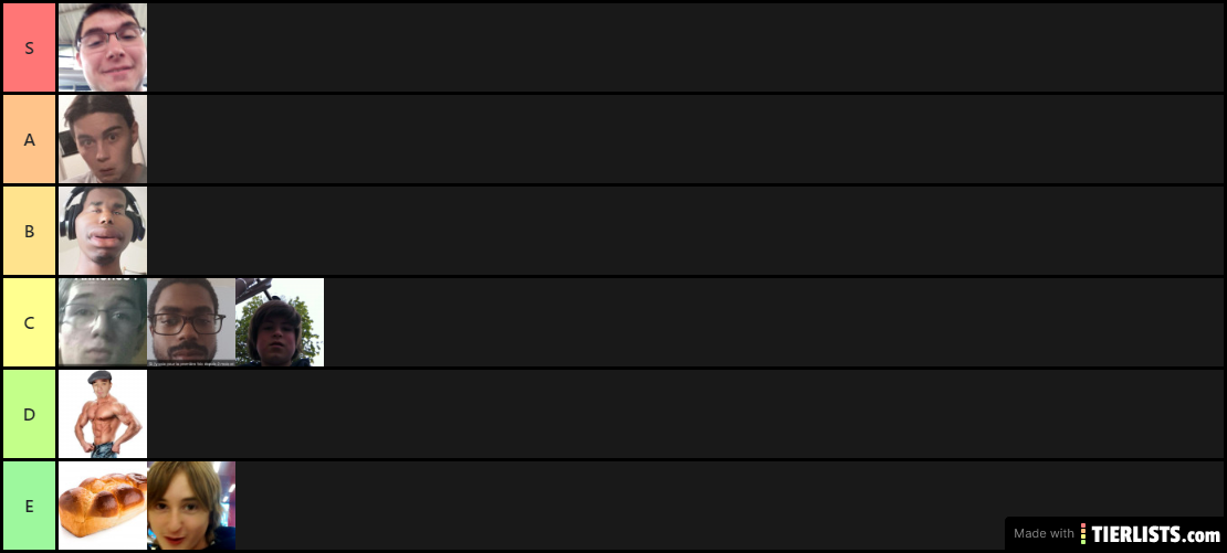 Tierlist LoL walii