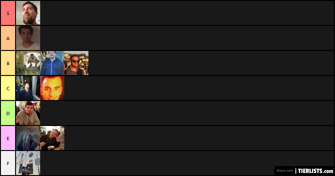 TIERLIST MUMBLE