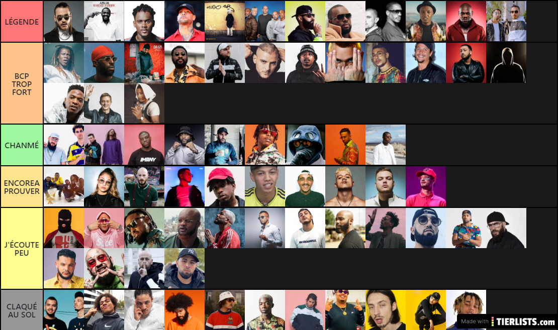 tierlist rap fr