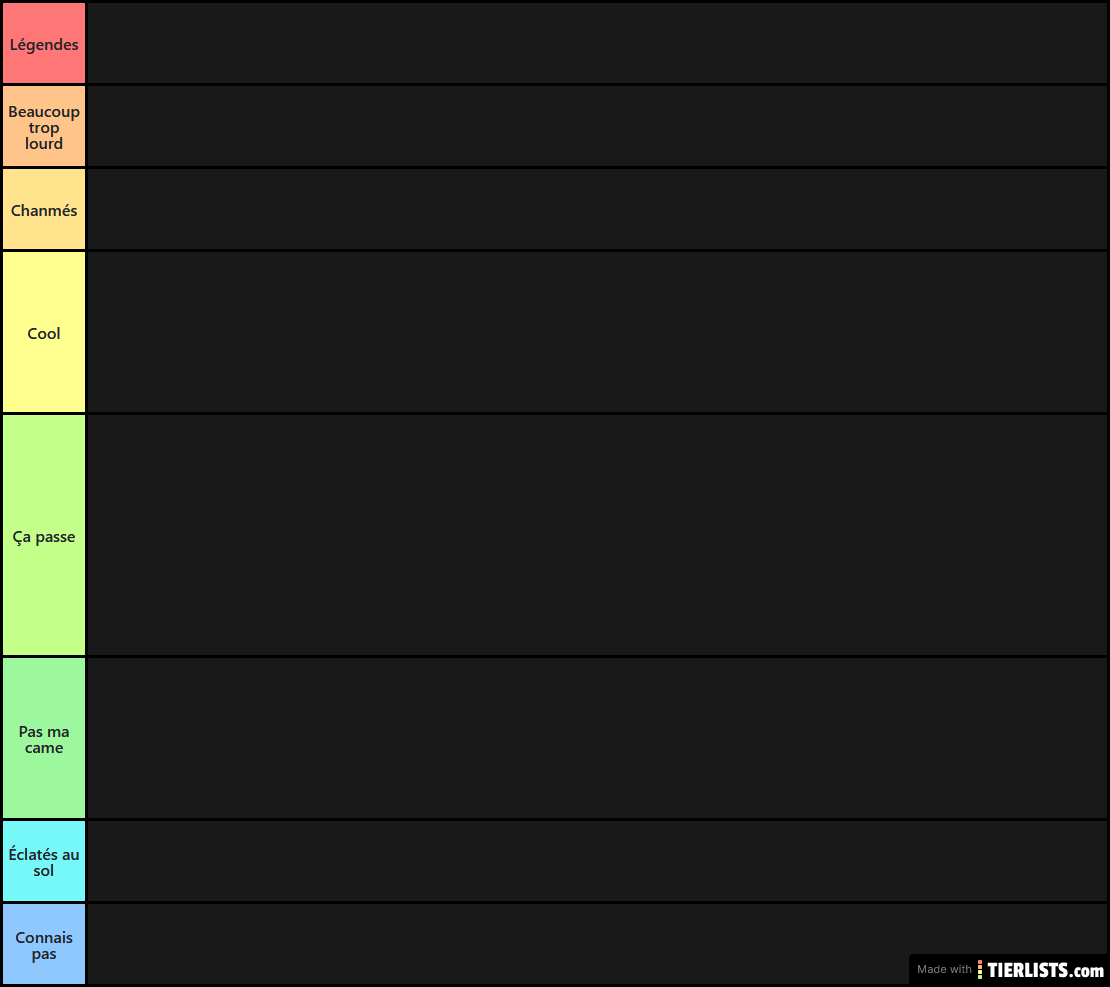 Tierlist Rappeur Fr 30/04/20