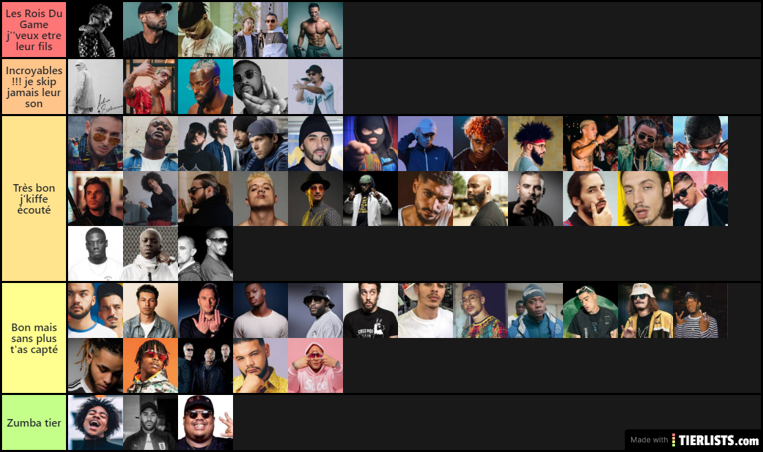 Tierlist rappeurs