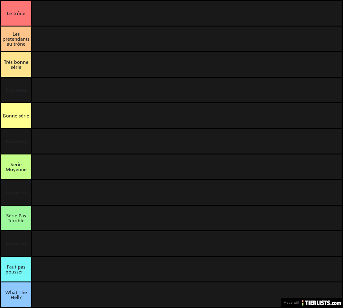 TierList Series