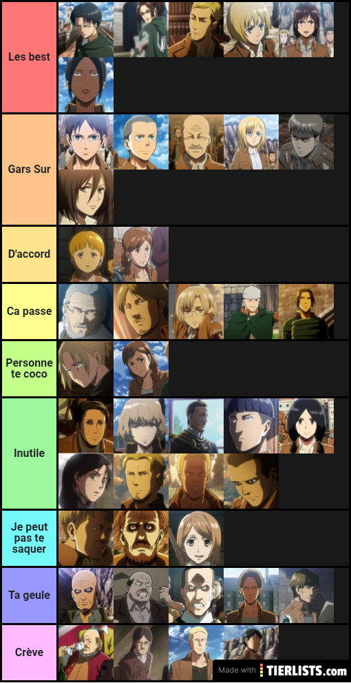 TierList Snk