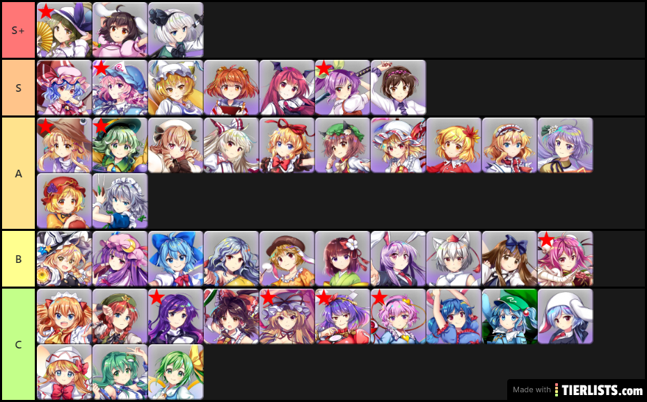 Tierlist V4
