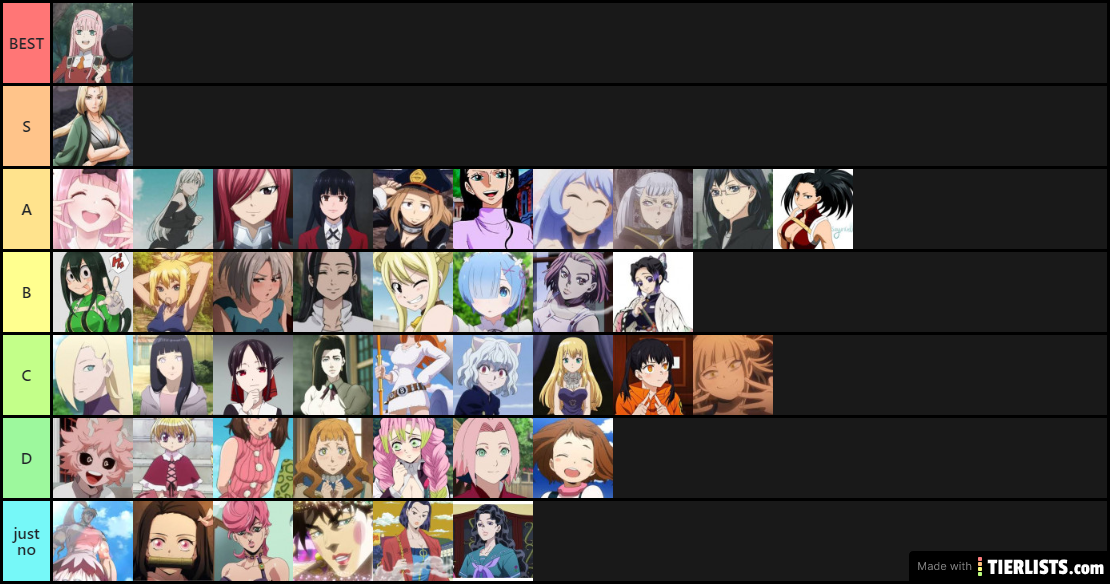 Tierlist Waifus