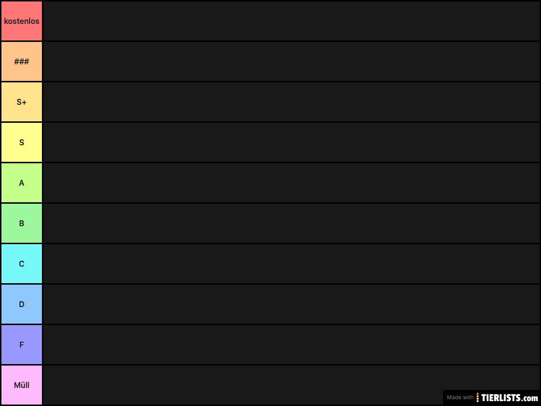 Tierlist1