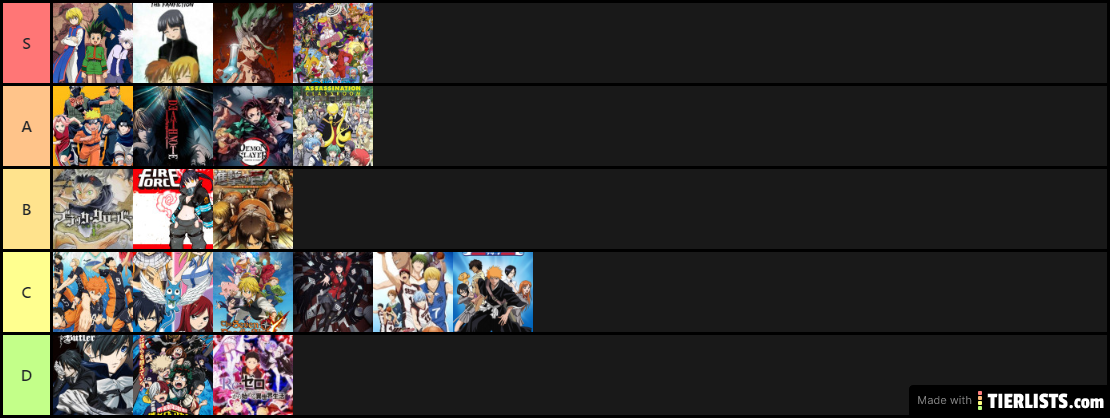 tierlist1