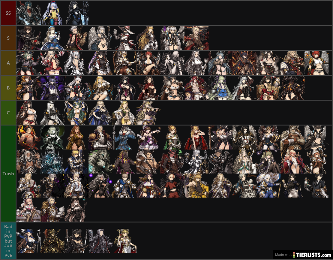 TierList2020